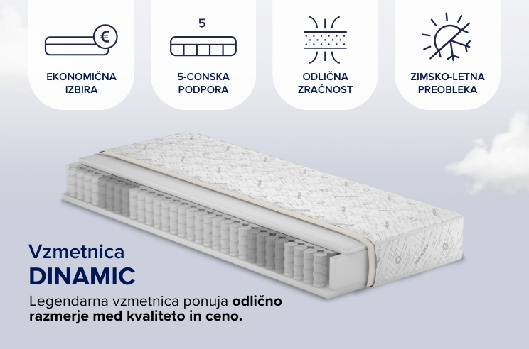 vzmetnica dinamic usp-ji