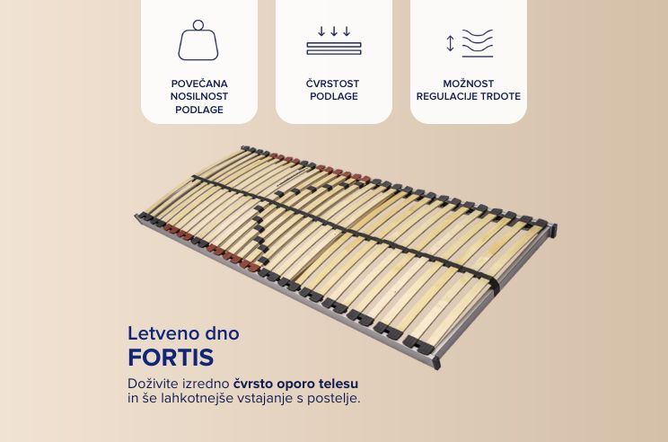 meblojogi letveno dno fortis