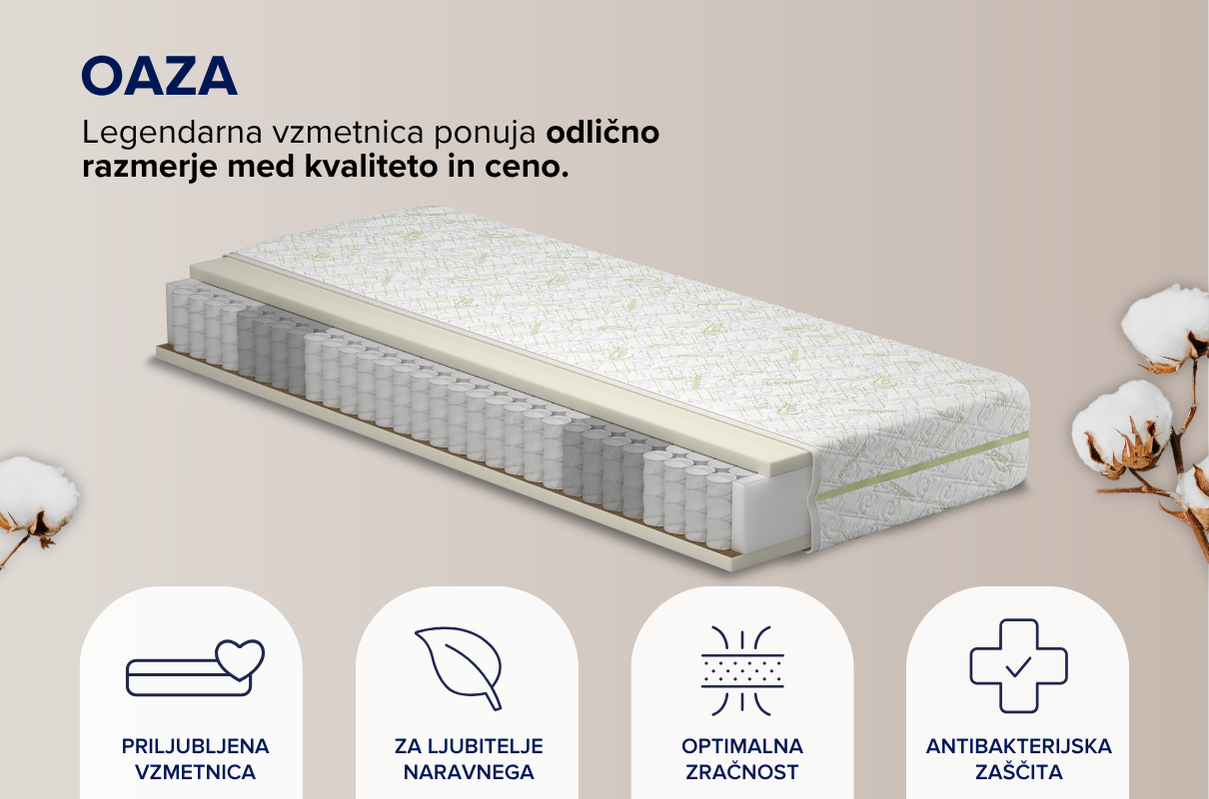 Vzmetnica mebloJOGI Oaza