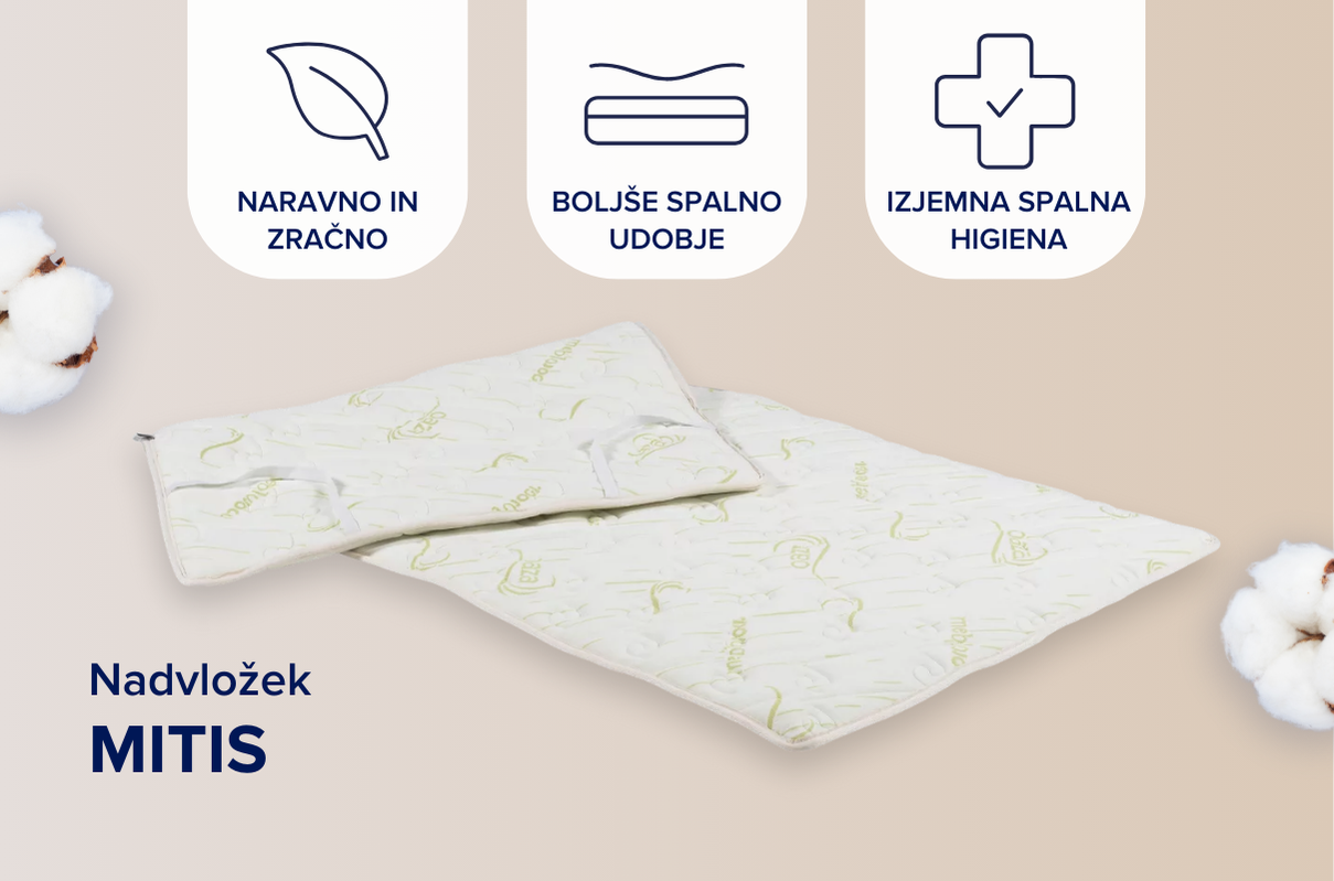 Posteljni nadvložek Mitis mebloJOGI