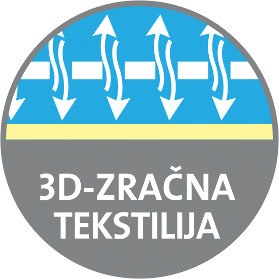 3D zračna tekstilija ikona