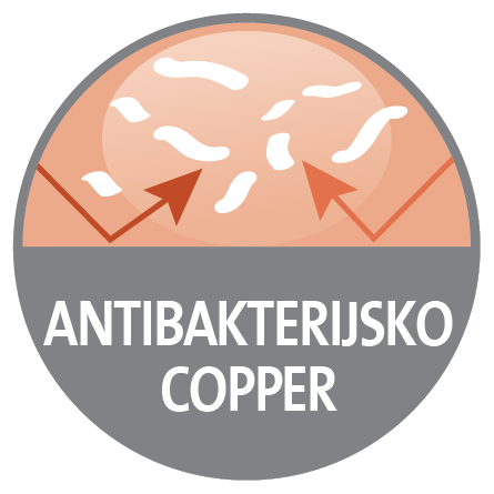 antibakterijsko Copper 400x400 02