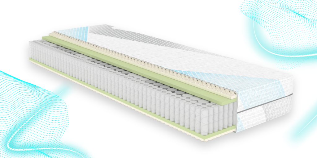 mebloJOGI® Quantum Sport Re-Generate