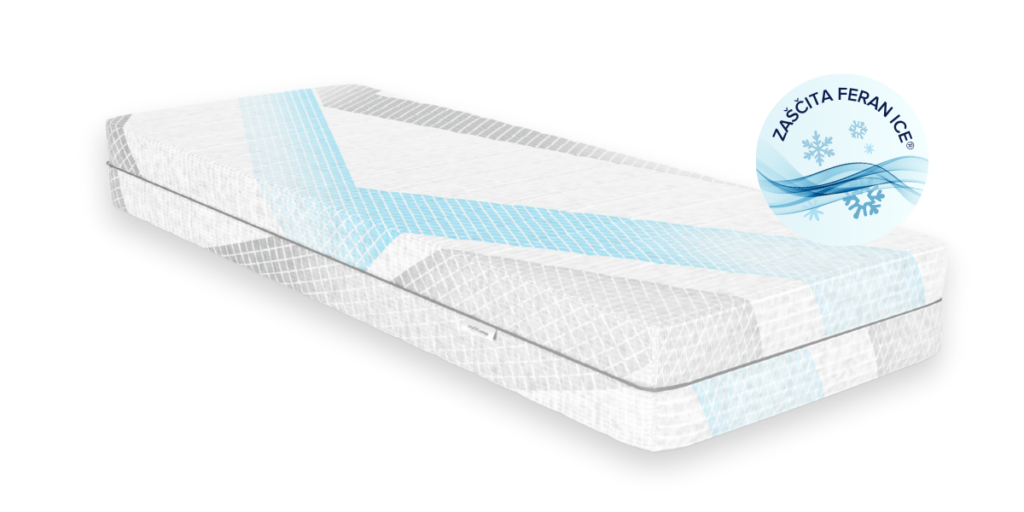mebloJOGI® Quantum Sport Re-Generate