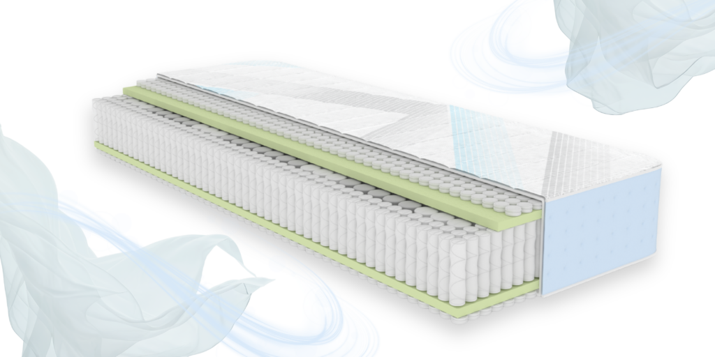 mebloJOGI® Quantum Air
