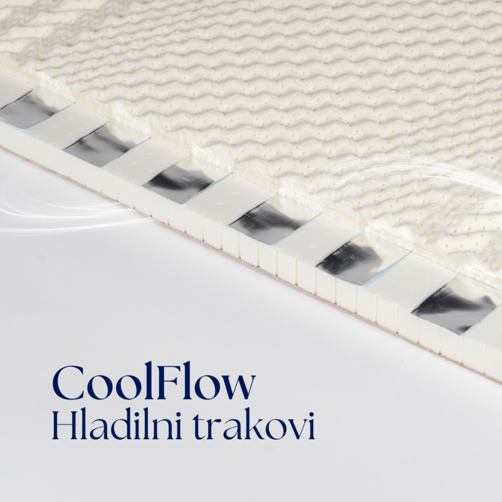 Coolflow hladilni trakovi