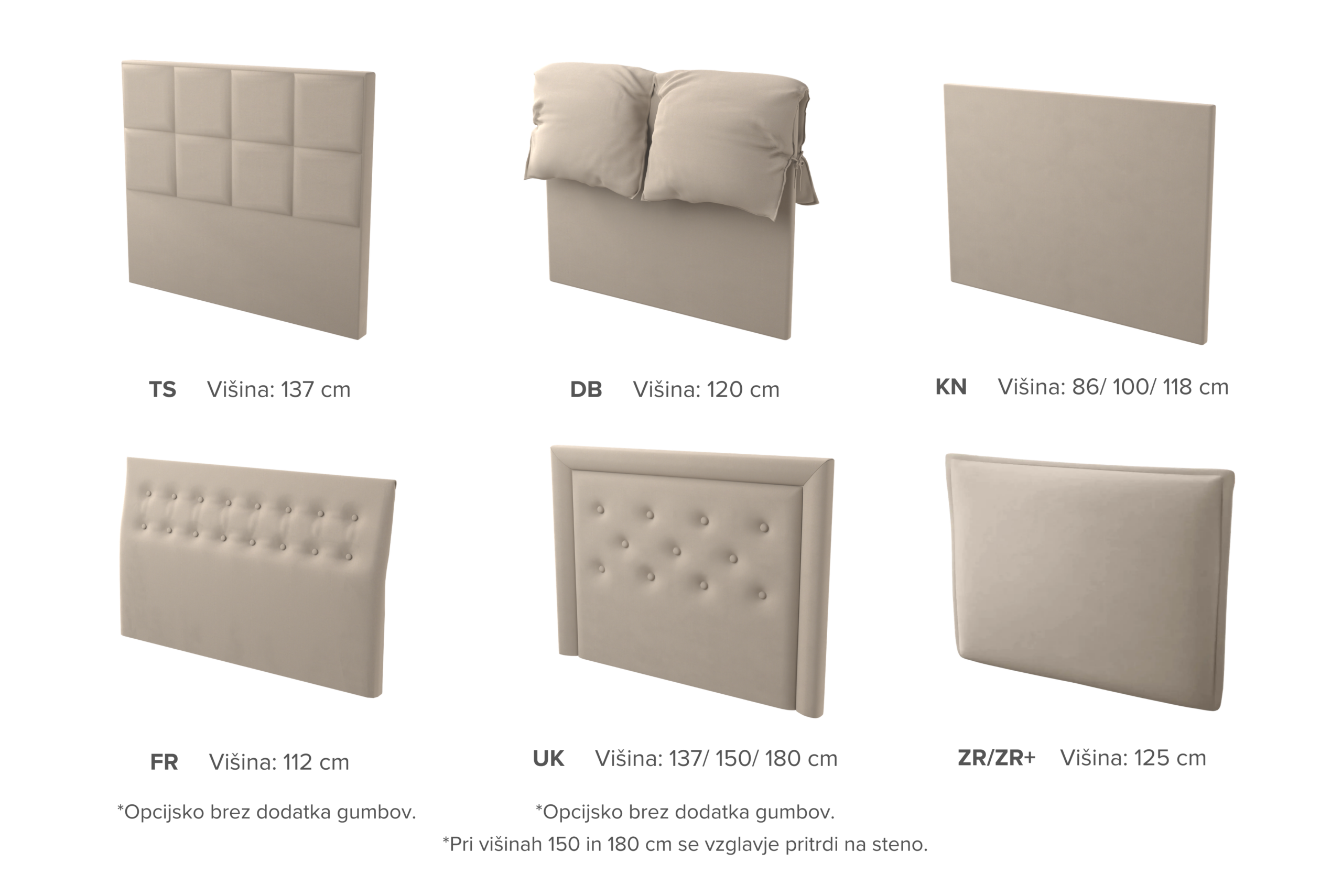 mebloJOGI® Postelje