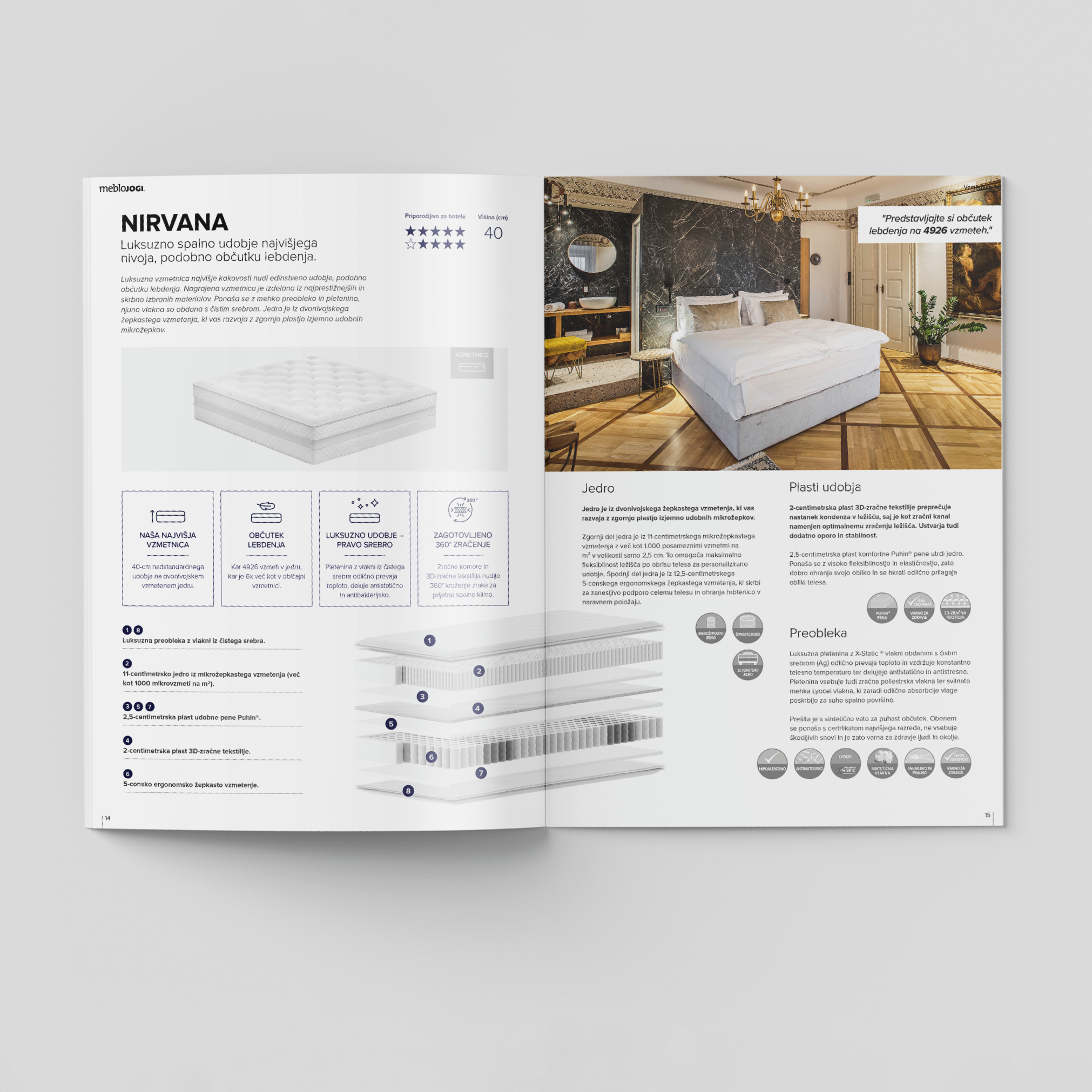 Mockup 1