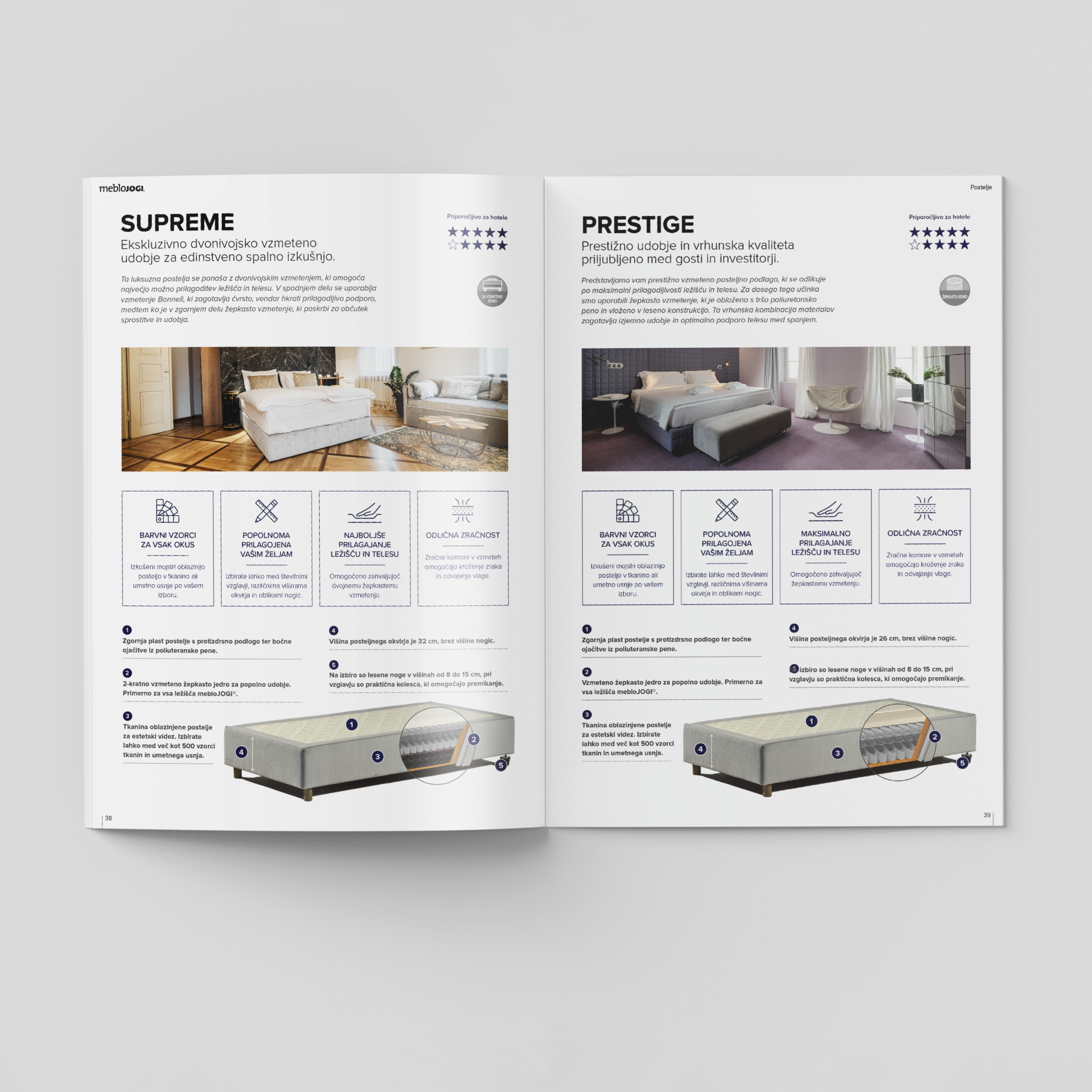 Mockup 2